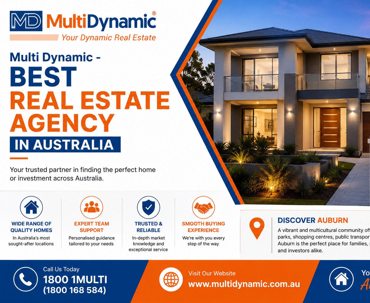 Real Estate in Sydney, multidynamic real estate