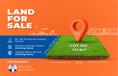 Land FOR SALE - Next to New Airport and Coming Metro rail - Mid 2025 Registration - 5% only to secure