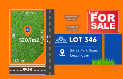 Registration Mid 2025 ( Prime location, PARK ROAD - LEPPINGTON )