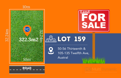 Land FOR SALE - Purposed Smart Transit (FAST) Corridor to NEW Airport