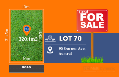 Land FOR SALE - Purposed Smart Transit (FAST) Corridor to NEW Airport