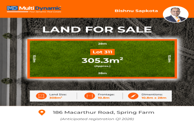 Late Registration Land - In the Heart of Spring Farm